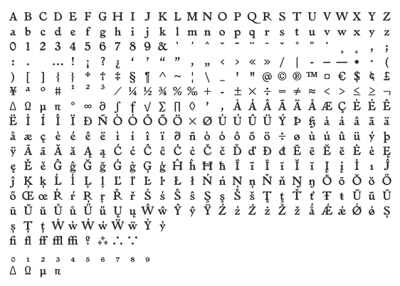 Rp Fonts Larish Alte Rp Fonts Larish Alte